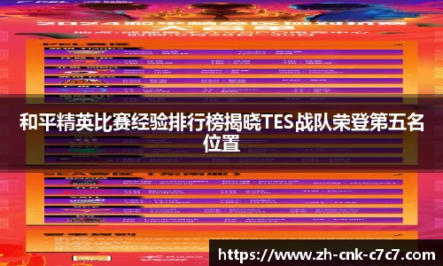 和平精英比赛经验排行榜揭晓TES战队荣登第五名位置